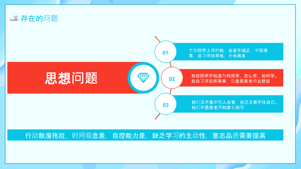 168#高中家长会主题班会PPT1