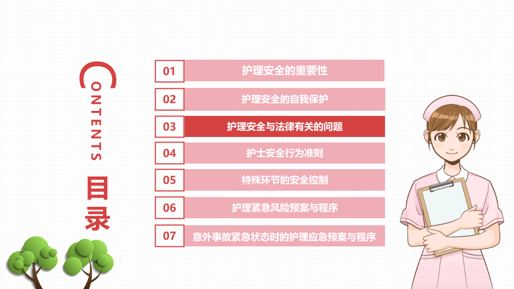 105#护理安全警示知识培