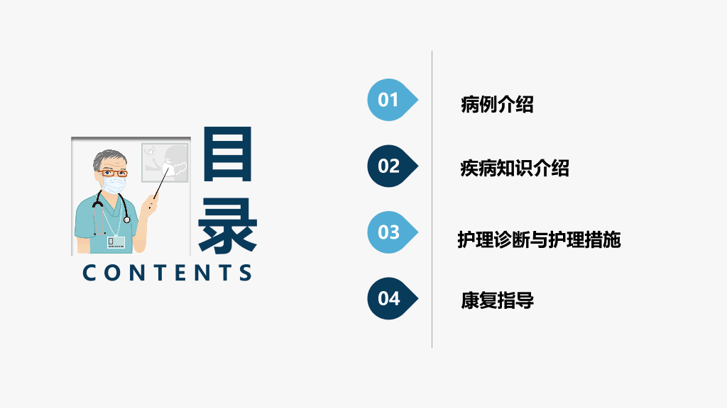105#股骨颈骨折护理查房-3