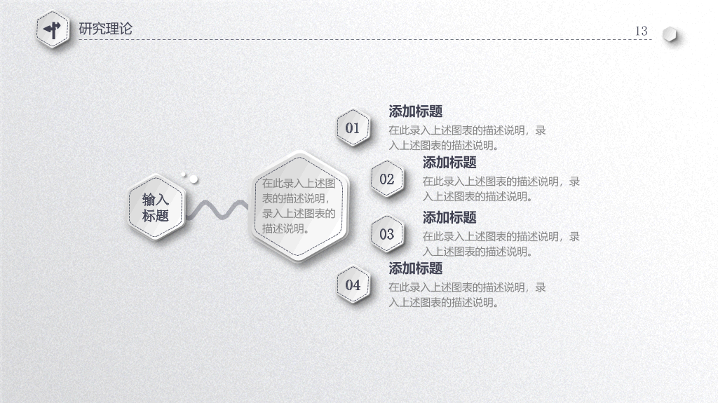 中国社会科学院大学本科毕业论文答辩和论文选题PPT