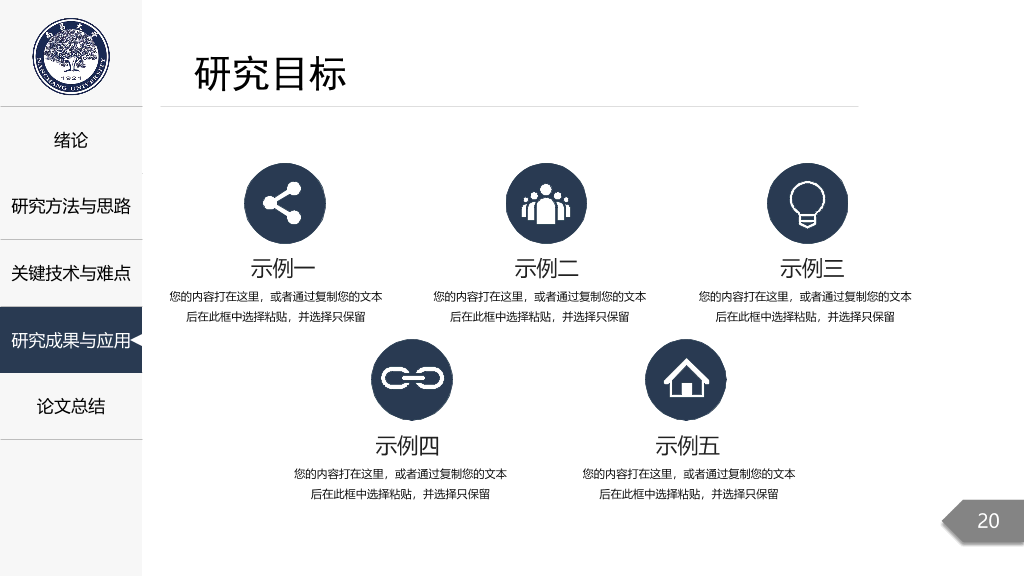 南昌大学本科毕业论文答辩和论文选题PPT