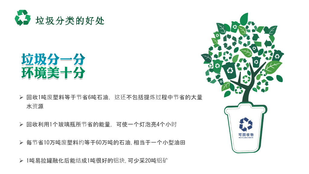 169#垃圾分类从我做起-上海市推进垃圾分类的原因