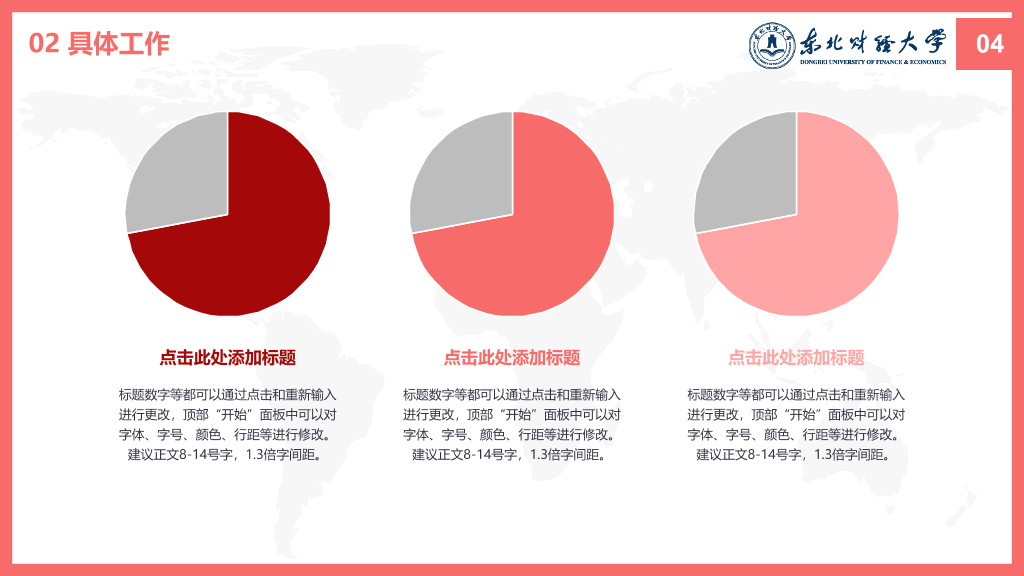 东北财经大学本科毕业论文答辩PPT