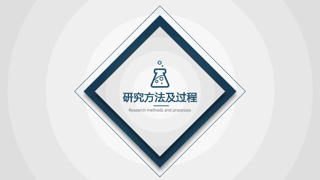 西安科技大学本科毕业论文答辩和论文选题PPT