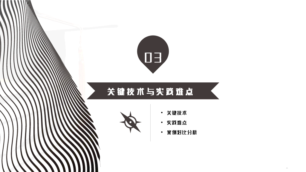 运城学院本科毕业论文答辩和论文选题PPT
