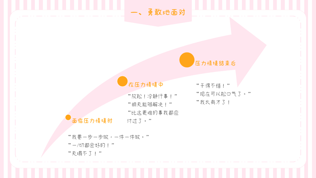 105#可爱卡通小学生情绪管理