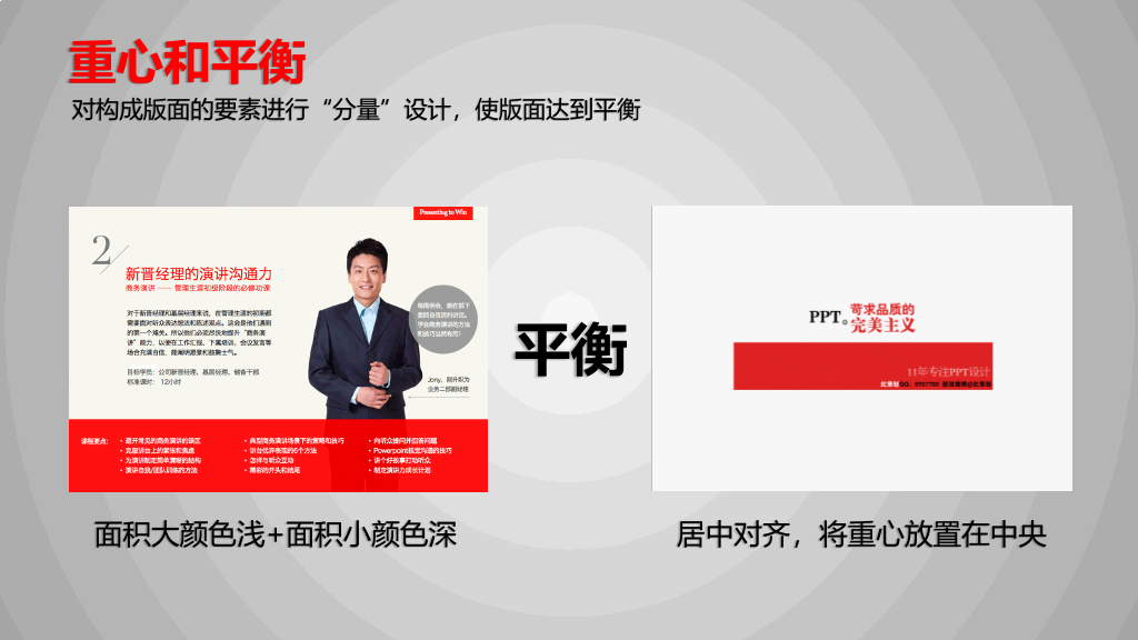 174#《版式设计的原理》读书笔记PPT