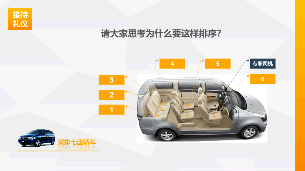 126#会议接待礼仪培训