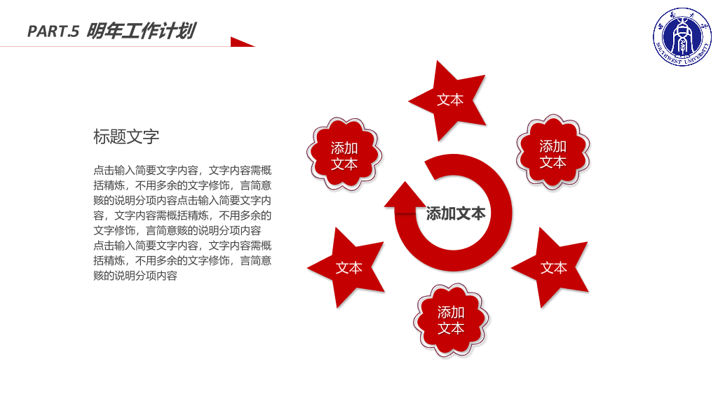 西南大学本科毕业论文答辩和论文选题PPT