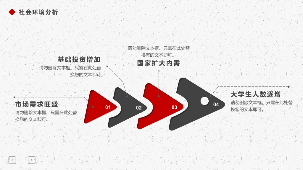 118#个人职业生涯规划管理