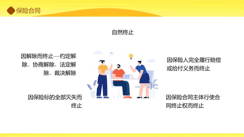 166#理财保险知识培训PPT模板