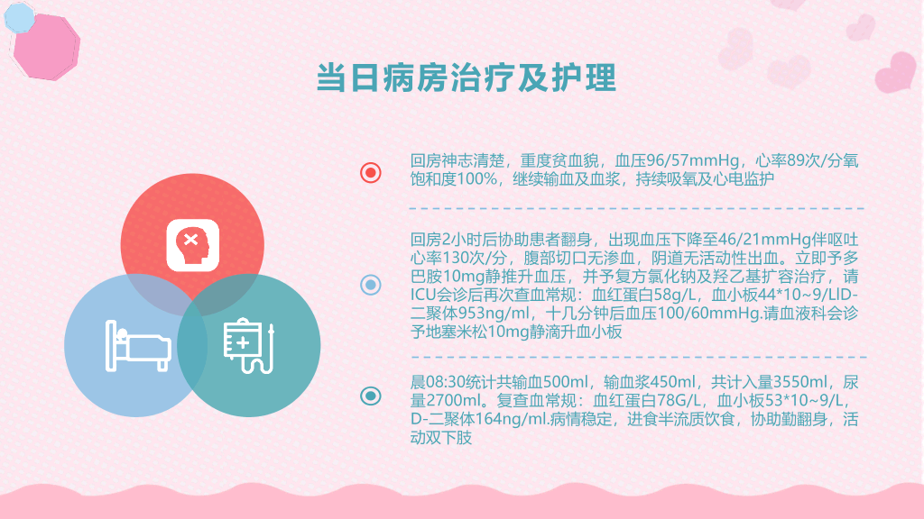 105#产后大出血护理查房-1
