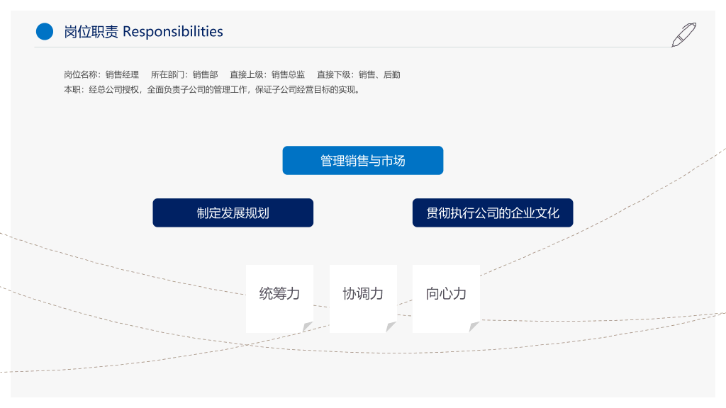 118#个人档案简历述职和竞聘PPT