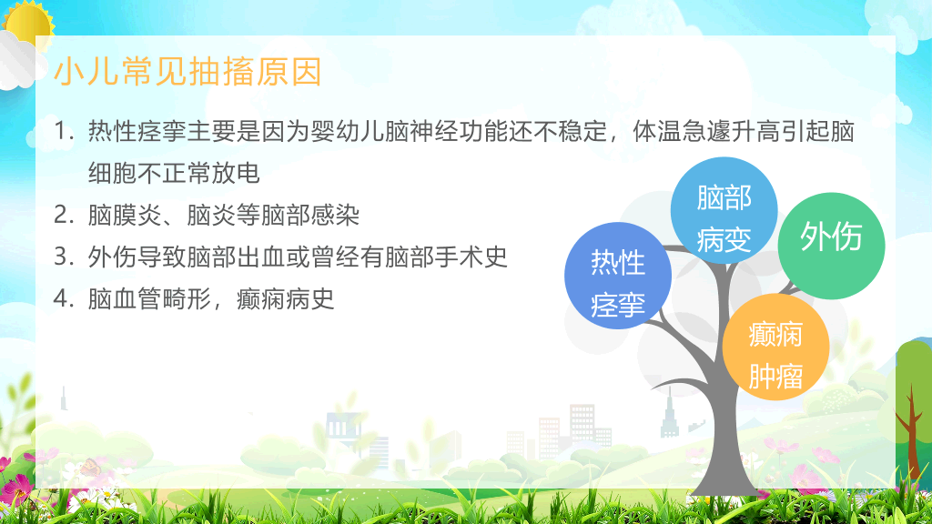 105#校园救知识培训PPT