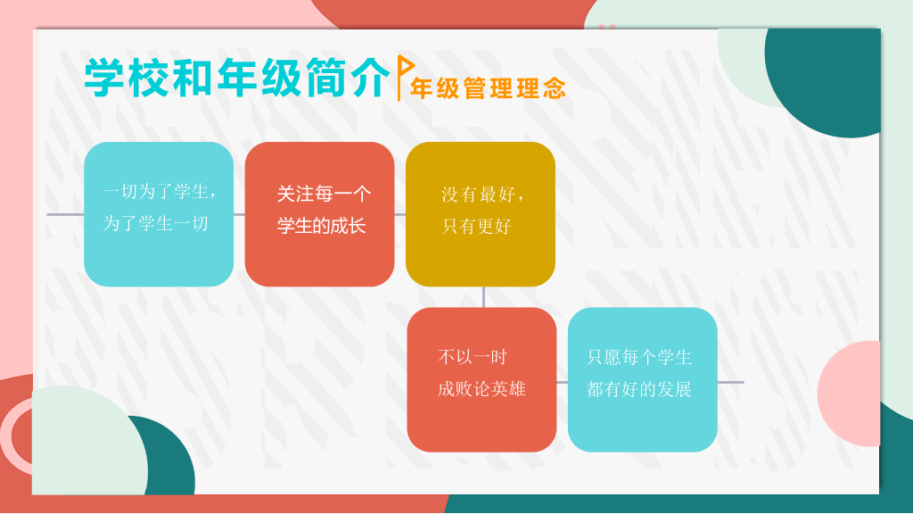 168#中学家长会主题班会PPT13
