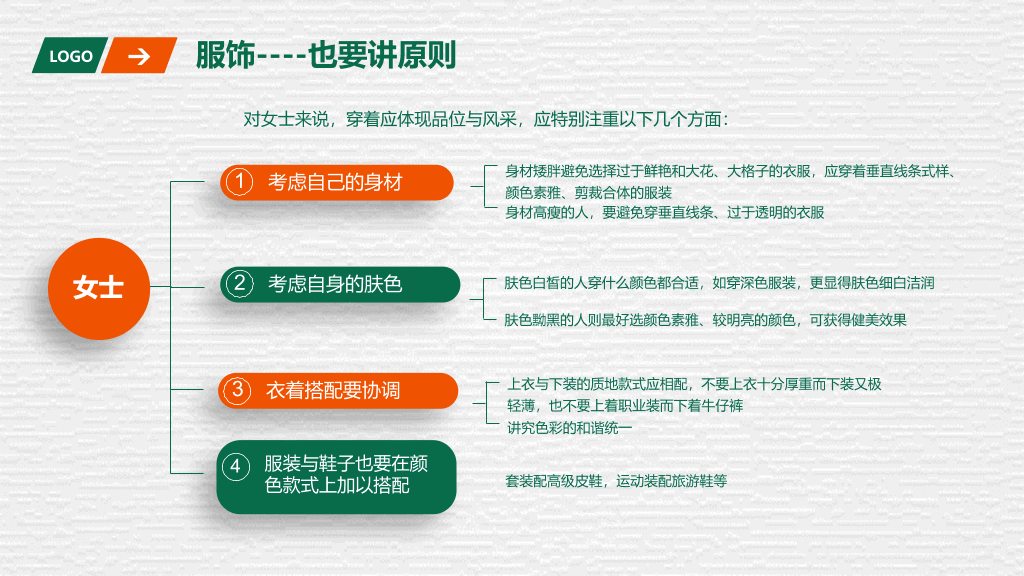 126#职场商务礼仪培训