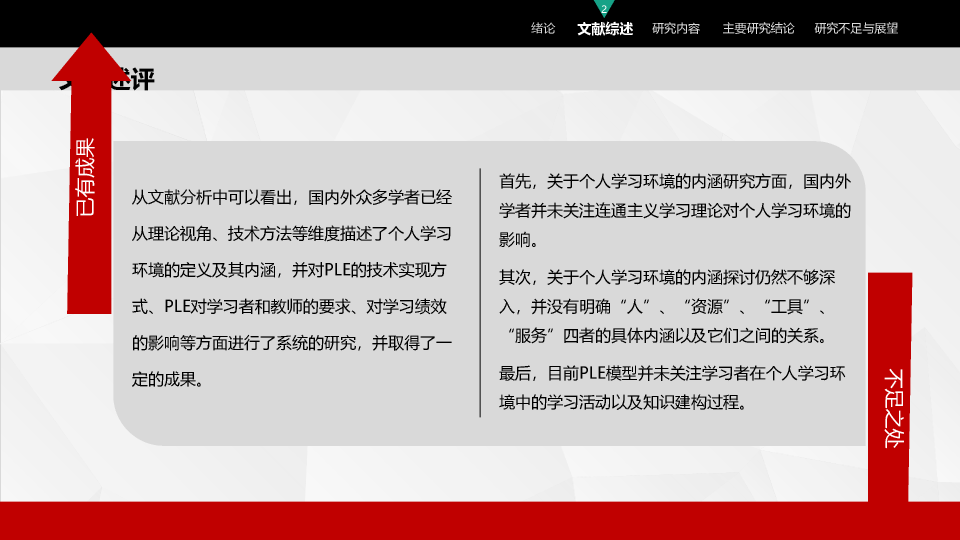 北京工业大学本科毕业论文答辩和论文选题PPT