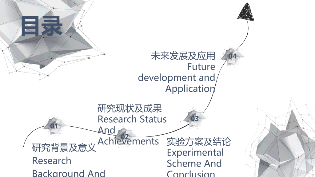 北京师范大学本科毕业论文答辩PPT