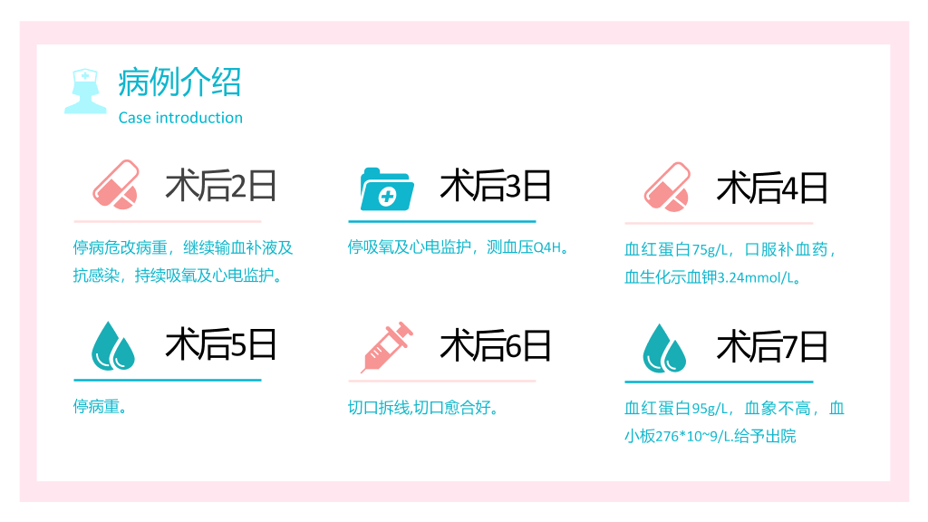 105#产后大出血护理查房-2
