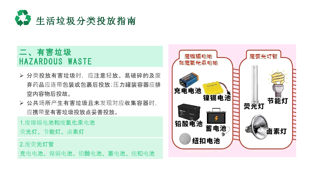 169#垃圾分类从我做起-上海市推进垃圾分类的原因