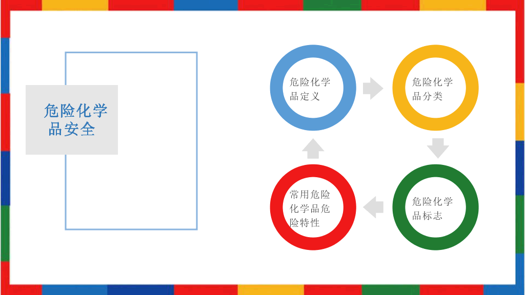 130#企业员工安全教育培训PPT