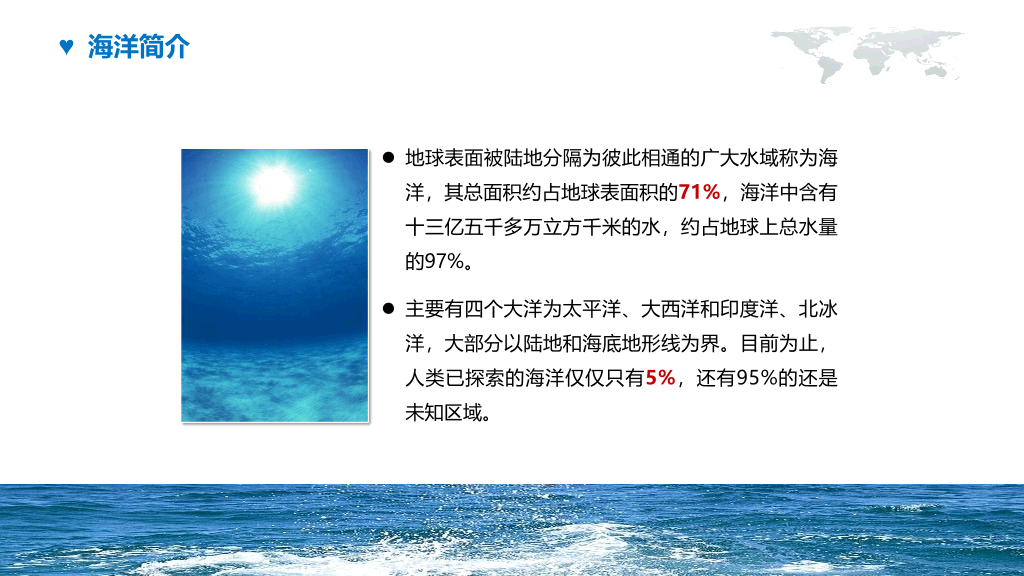 169#海洋环境保护宣传PPT模板