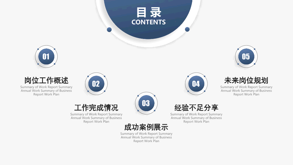 107#大气实用述职报告PPT模板
