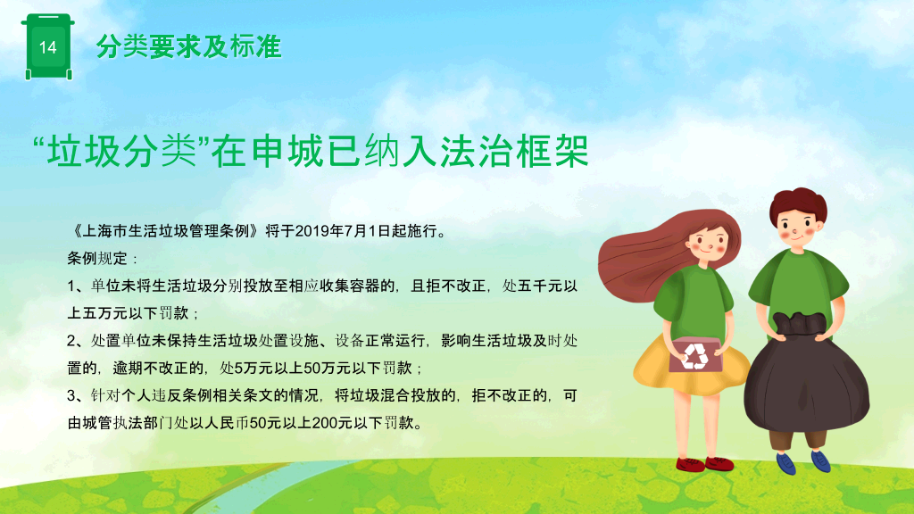 169#垃圾分类-从我做起,保护环境