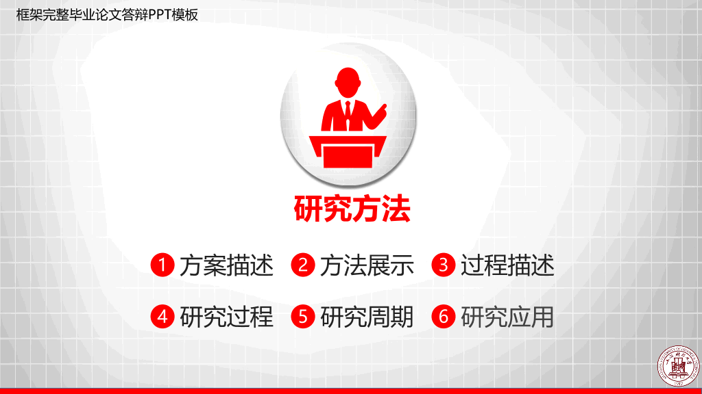 上海财经大学本科毕业论文答辩和论文选题PPT