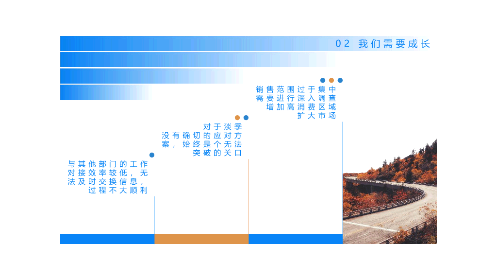 121#销售团队激励工作报告PPT模板