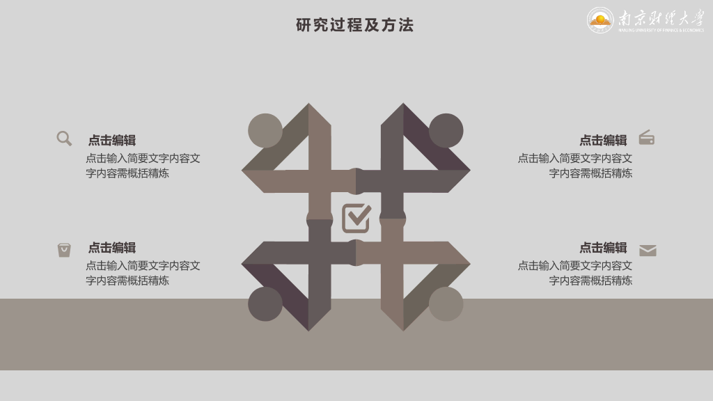 南京财经大学本科毕业论文答辩和论文选题PPT