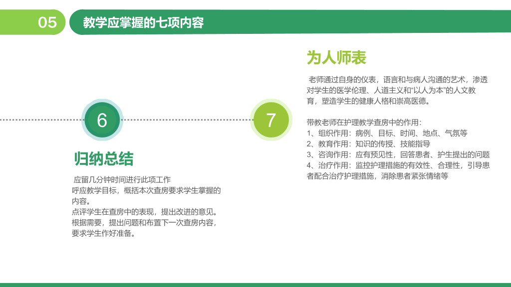 105#护理业务查房-8