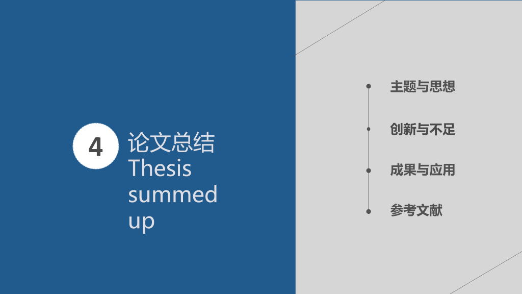天津师范大学本科毕业论文答辩PPT