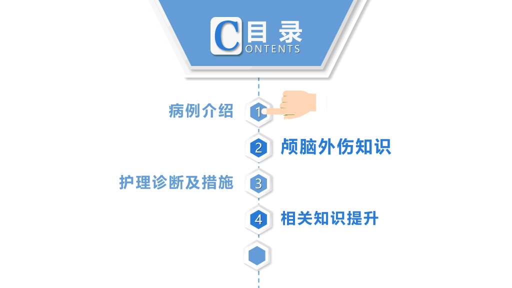 105#颅脑外伤护理查房-2