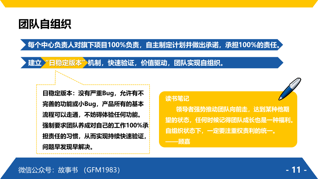 174#《腾讯方法》PPT读书笔记