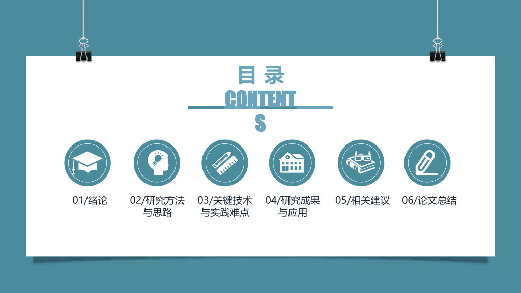 四川大学本科毕业论文答辩PPT