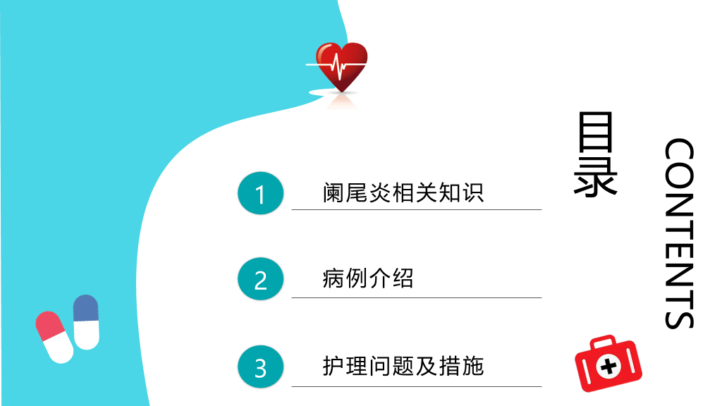 105#阑尾炎护理查房
