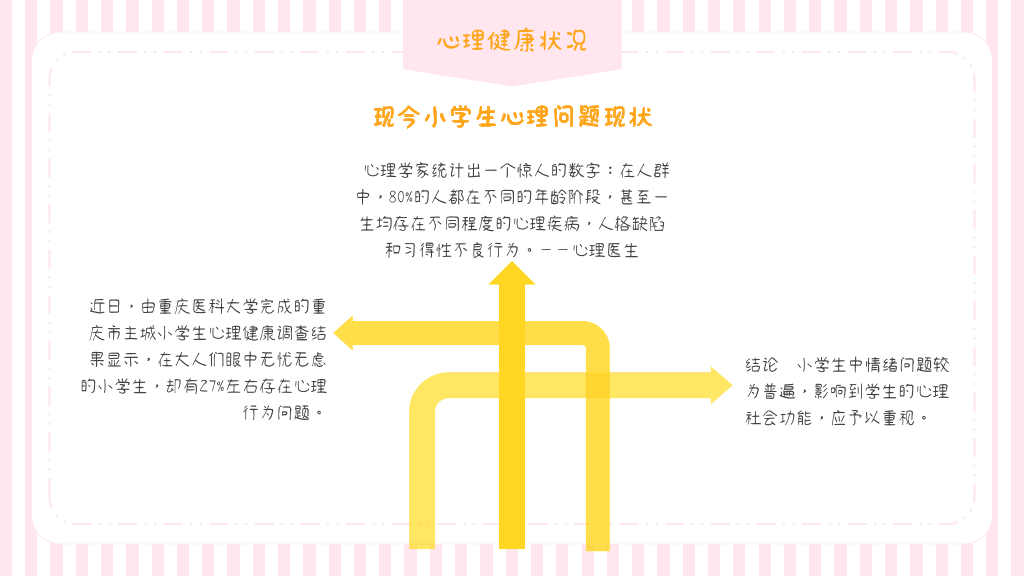 105#可爱卡通小学生情绪管理