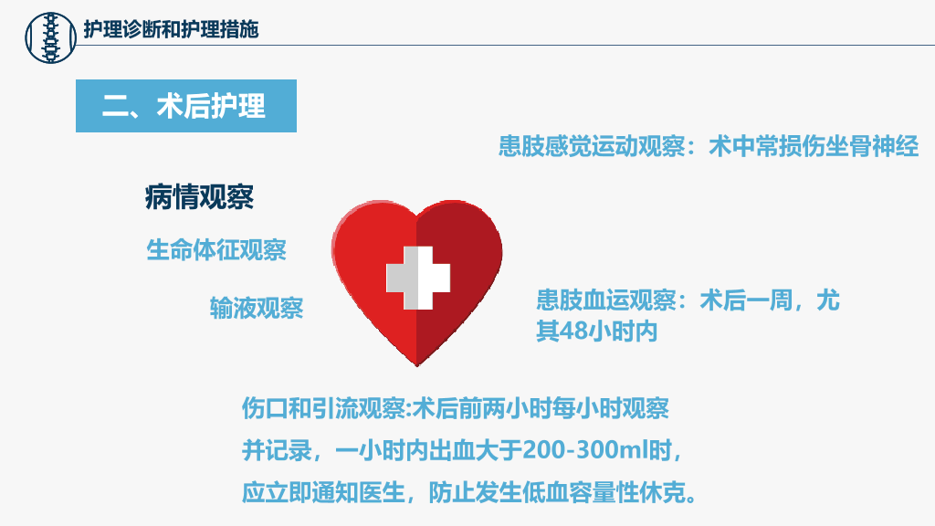 105#股骨颈骨折护理查房-3