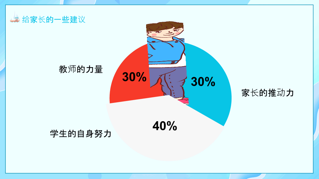 168#高中家长会主题班会PPT1