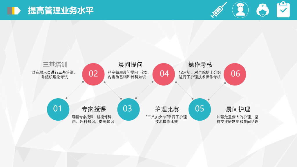105#护士长述职报告