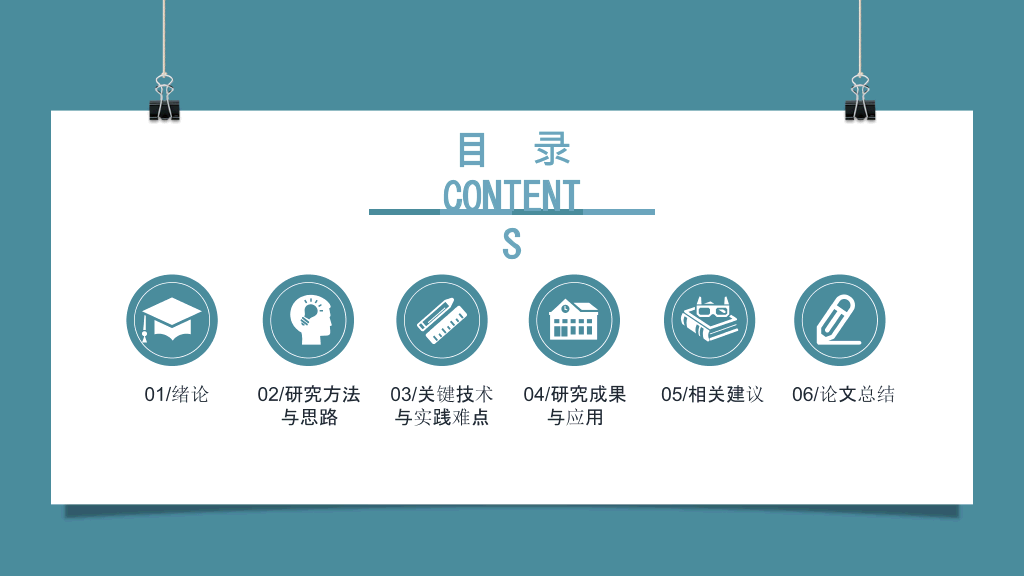 成都理工大学本科毕业论文答辩PPT