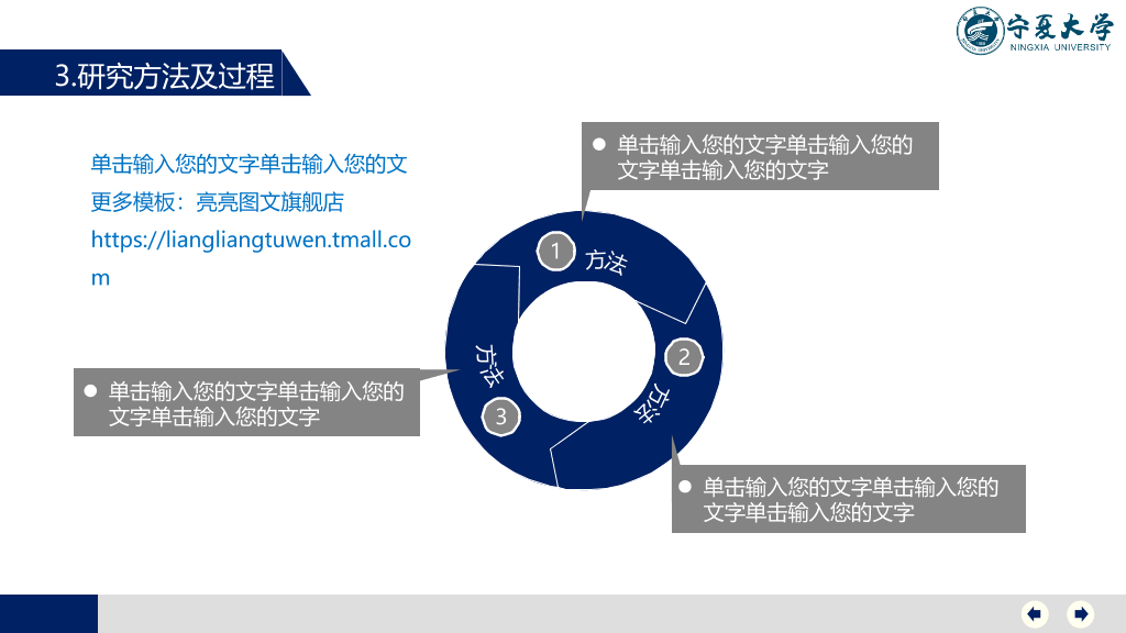 宁夏大学本科毕业论文答辩PPT