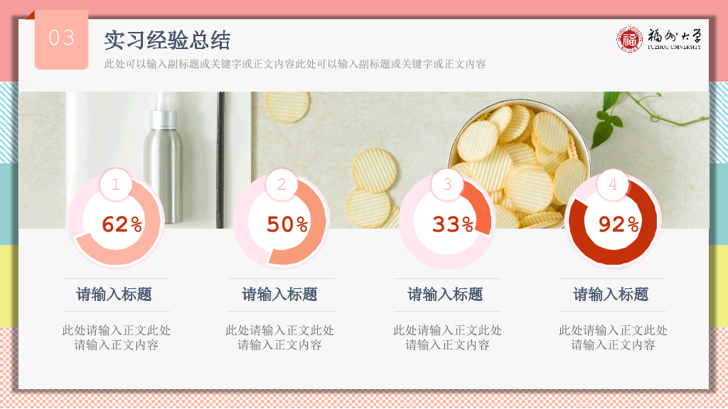 福州大学本科毕业论文答辩和论文选题PPT