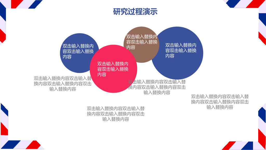 大连医科大学本科毕业论文答辩和论文选题PPT