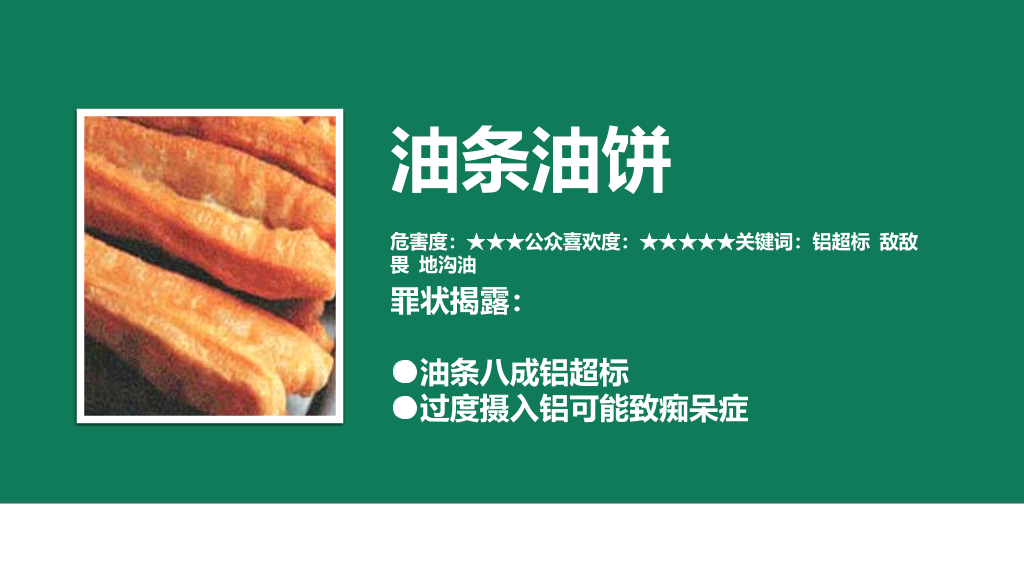175#中小学幼儿园食品安全培训主题PPT