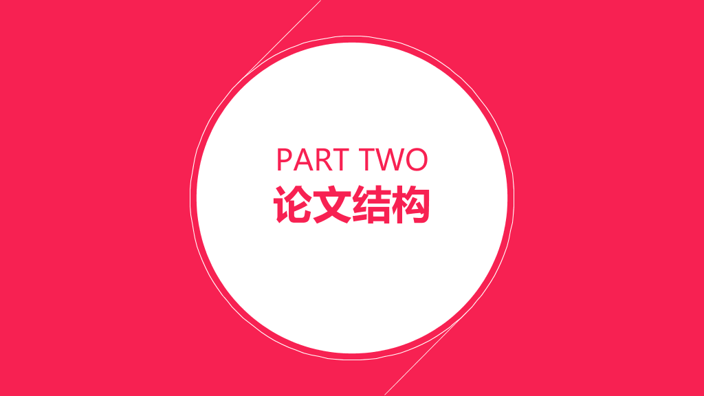 中央民族大学本科毕业论文答辩PPT