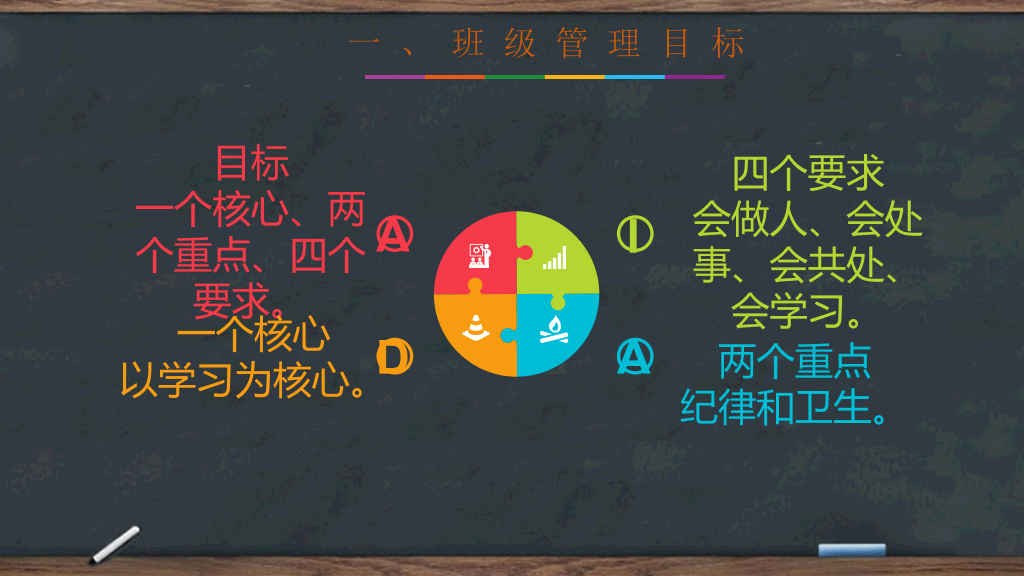168#中学家长会主题班会PPT6