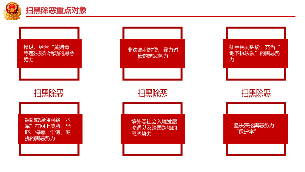 54#扫黑除恶打击犯罪PPT模板