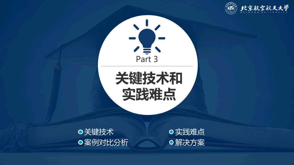 北京航空航天大学本科毕业论文答辩PPT
